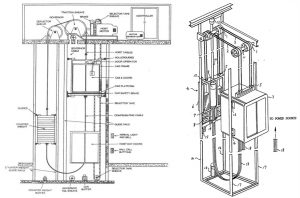 Dịch vụ lắp đặt thang máy